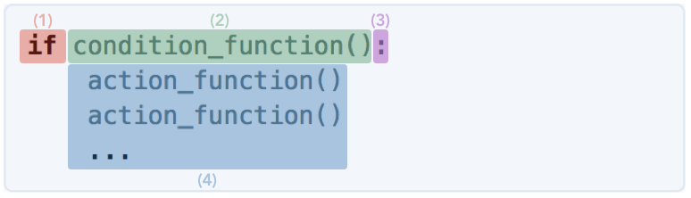 Conditional Statements | Cs106r